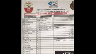 Incredibly Broke Italian Club Fields Seven Teenagers To Avoid League Expulsion, Ends Up Losing Match 20-0